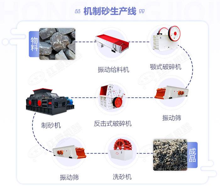 两辊破碎机_两辊机,两辊粉碎机价格,两辊碎煤机图片/视频